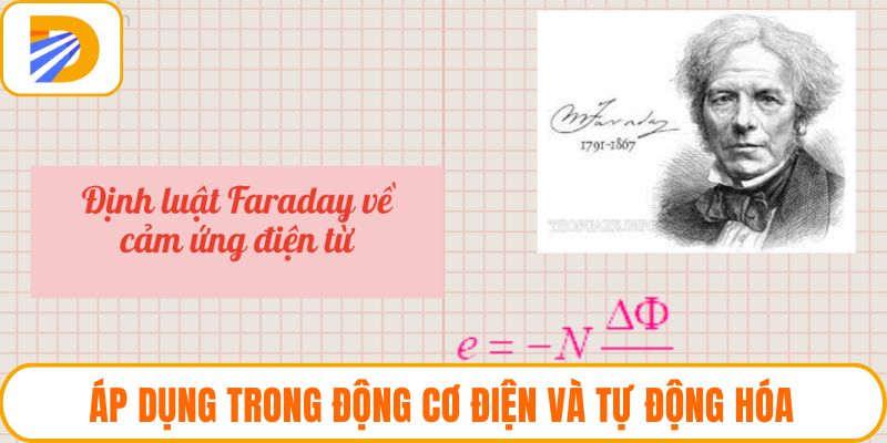 Áp dụng trong động cơ điện và tự động hóa