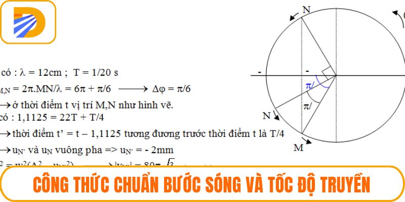 Công thức chuẩn bước sóng và tốc độ truyền