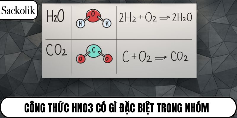 Công thức HNO3