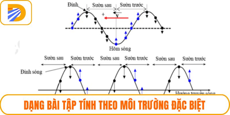 Dạng bài tập tính theo môi trường đặc biệt