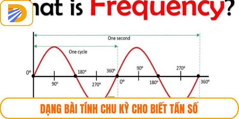 Dạng bài tính chu kỳ cho biết tần số