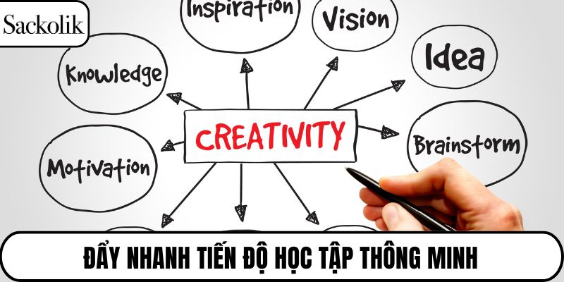 Đẩy nhanh tiến độ học tập thông minh