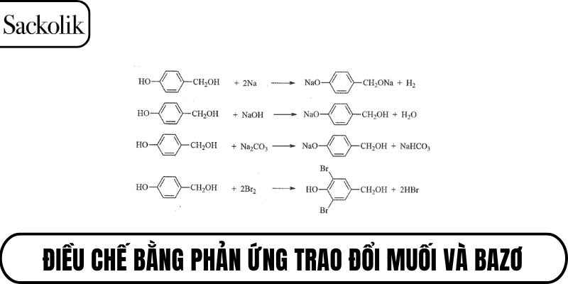 Điều chế bằng phản ứng trao đổi muối và bazơ