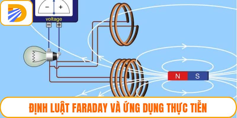 Định Luật Faraday Và Ứng Dụng Thực Tiễn Trong Cuộc Sống