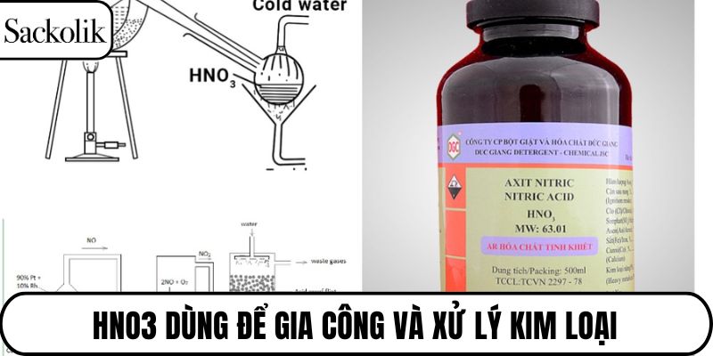 HNO3 dùng để gia công và xử lý kim loại