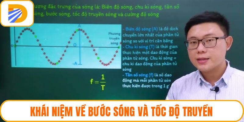 Khái niệm về bước sóng và tốc độ truyền
