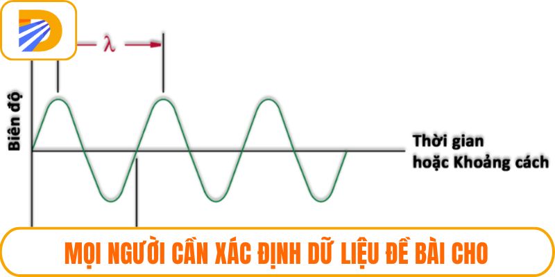Mọi người cần xác định dữ liệu đề bài cho