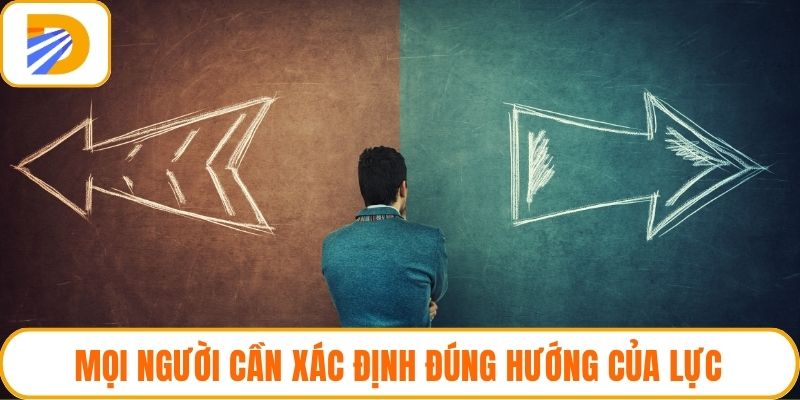 Mọi người cần xác định đúng hướng của lực