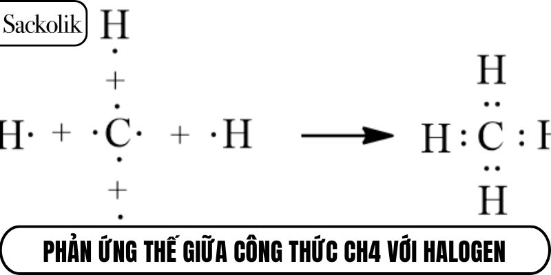 Phản ứng thế giữa công thức CH4 với halogen