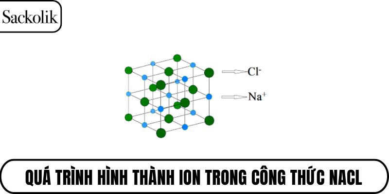 Quá trình hình thành ion trong công thức NaCl