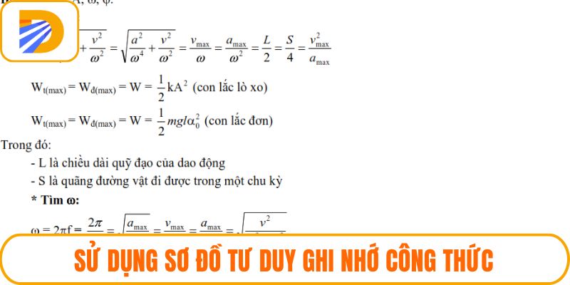 Sử dụng sơ đồ tư duy ghi nhớ công thức