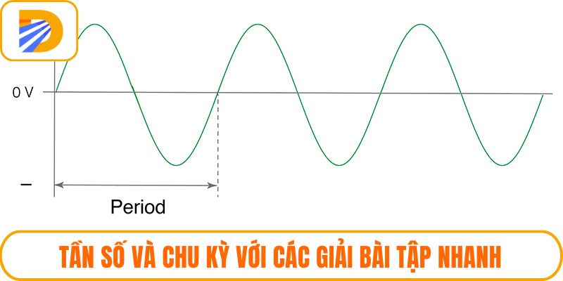 Tần Số Và Chu Kỳ Với Các Giải Bài Tập Nhanh Cho Học Sinh