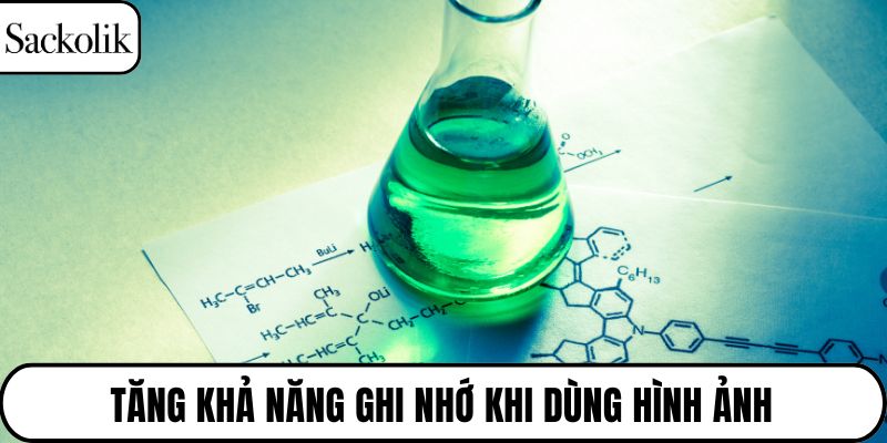 Tăng khả năng ghi nhớ khi dùng hình ảnh