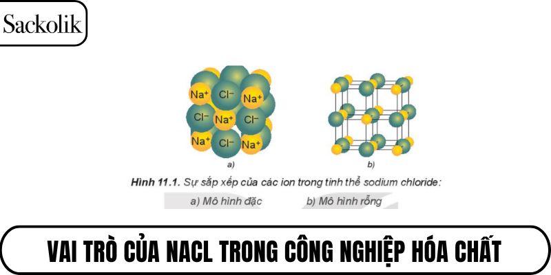 Vai trò của NaCl trong công nghiệp hóa chất